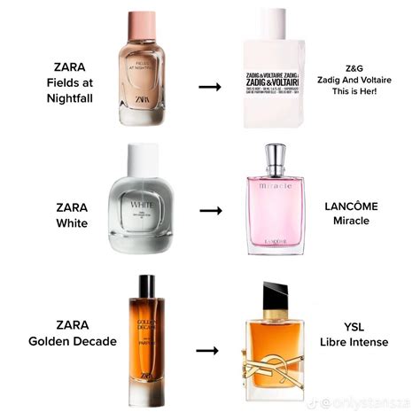 perfumes zara clones|best zara aftershave dupes.